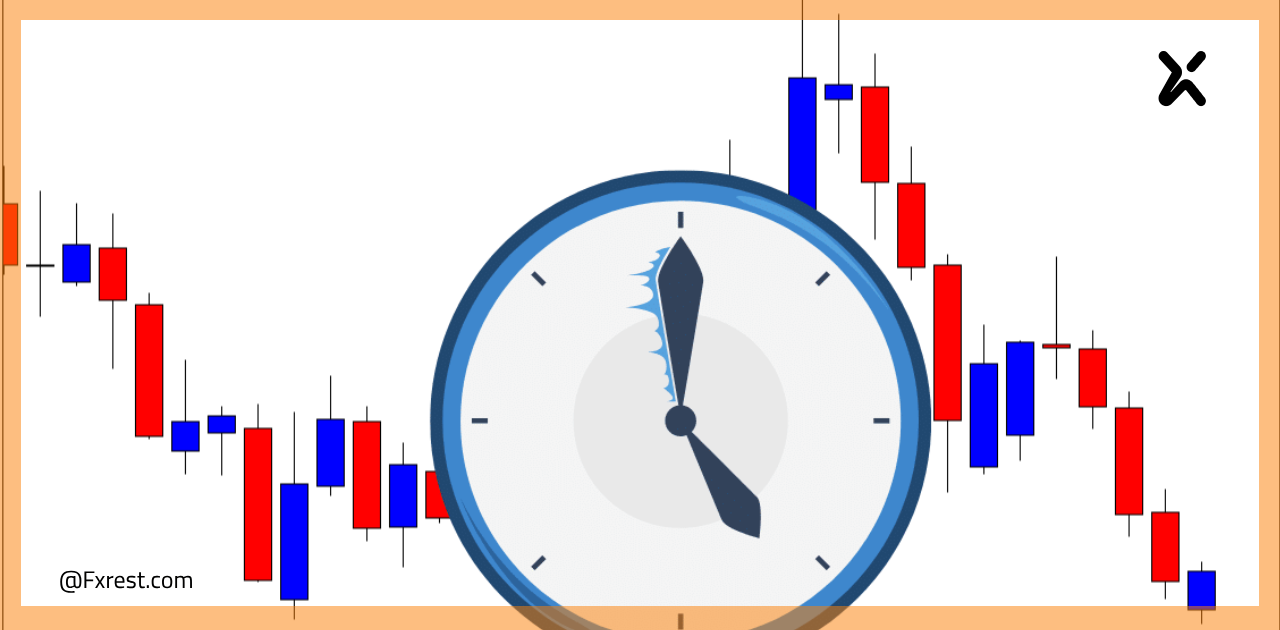 مواعيد السوق الأمريكي: دليلك للتداول من أي دولة