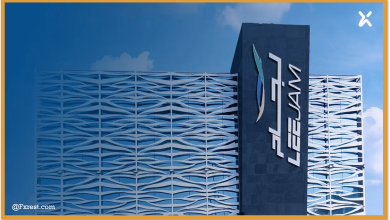 تحليل فني لسهم لجام للرياضة Leejam Sports