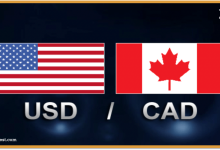 تحليل زوج الدولار الأمريكي مقابل الدولار الكندي (USD/CAD)