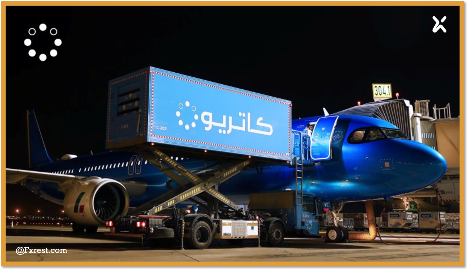 تحليل سهم كاتريون: عقد الملايين التاريخي يعزز الأساسيات والسهم يرسم نموذجاً ارتدادياً واعداً