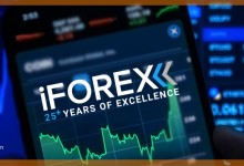 iFOREX تسجل نمواً سنوياً بنسبة 25% في الإيرادات خلال النصف الأول من 2026