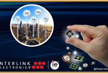 تحليل سهم شركة إنترلينك إلكترونكس (LINK): ارتداد يومي قوي واختبار مستويات المقاومة المحورية