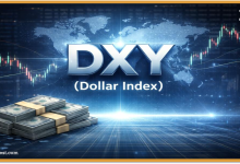 تحليل مؤشر الدولار الأمريكي (DXY): رفع الفائدة بمقدار 25 نقطة أساس يدفع الدولار للصعود